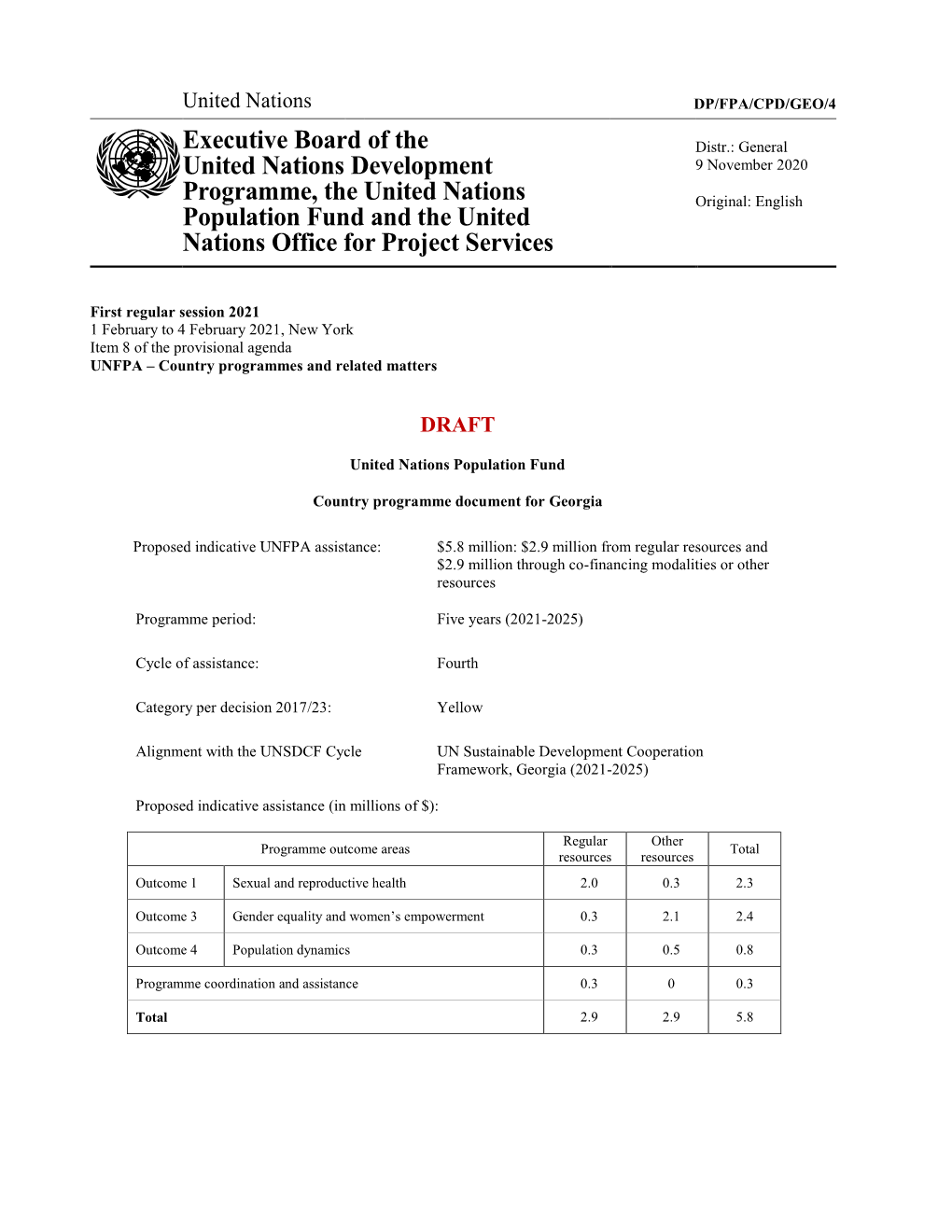 Country Programme Document (CPD)