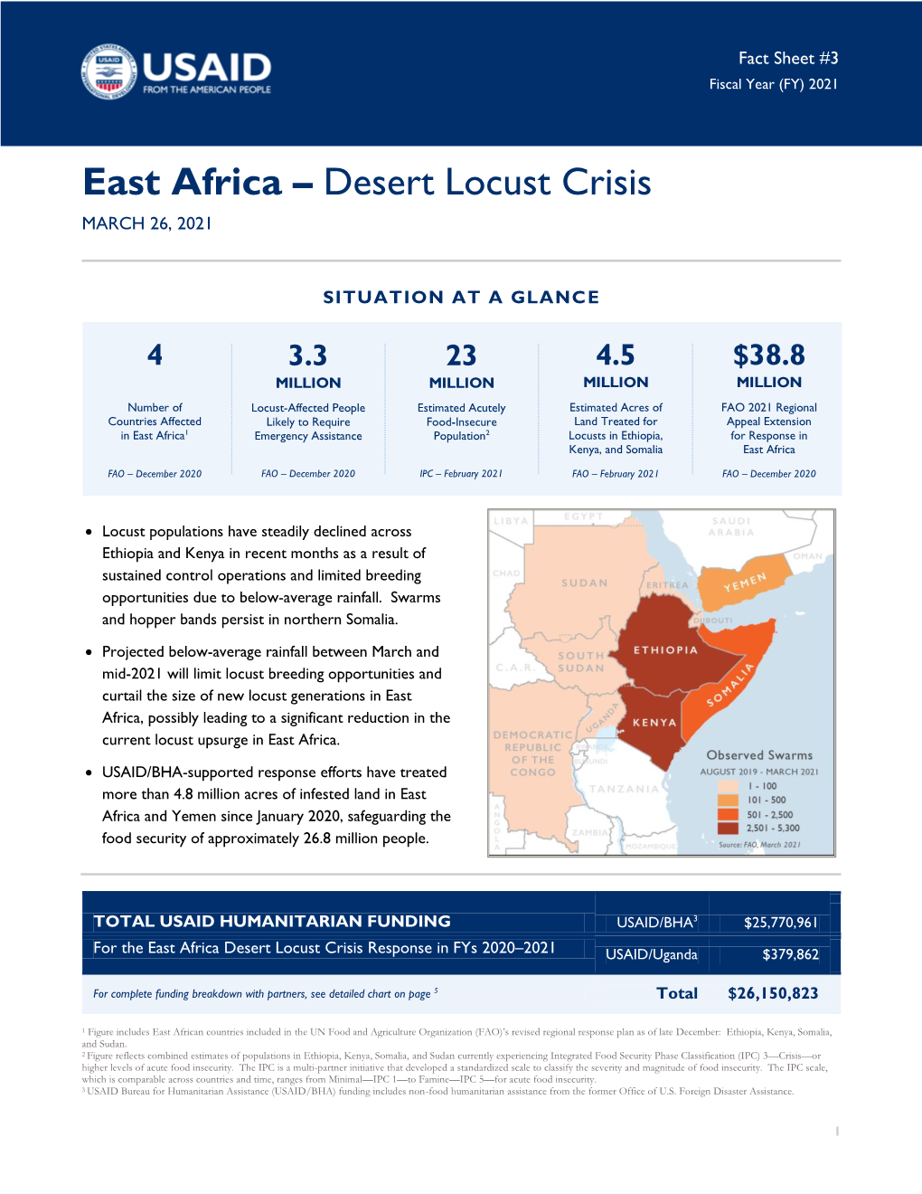 East Africa – Desert Locust Crisis MARCH 26, 2021