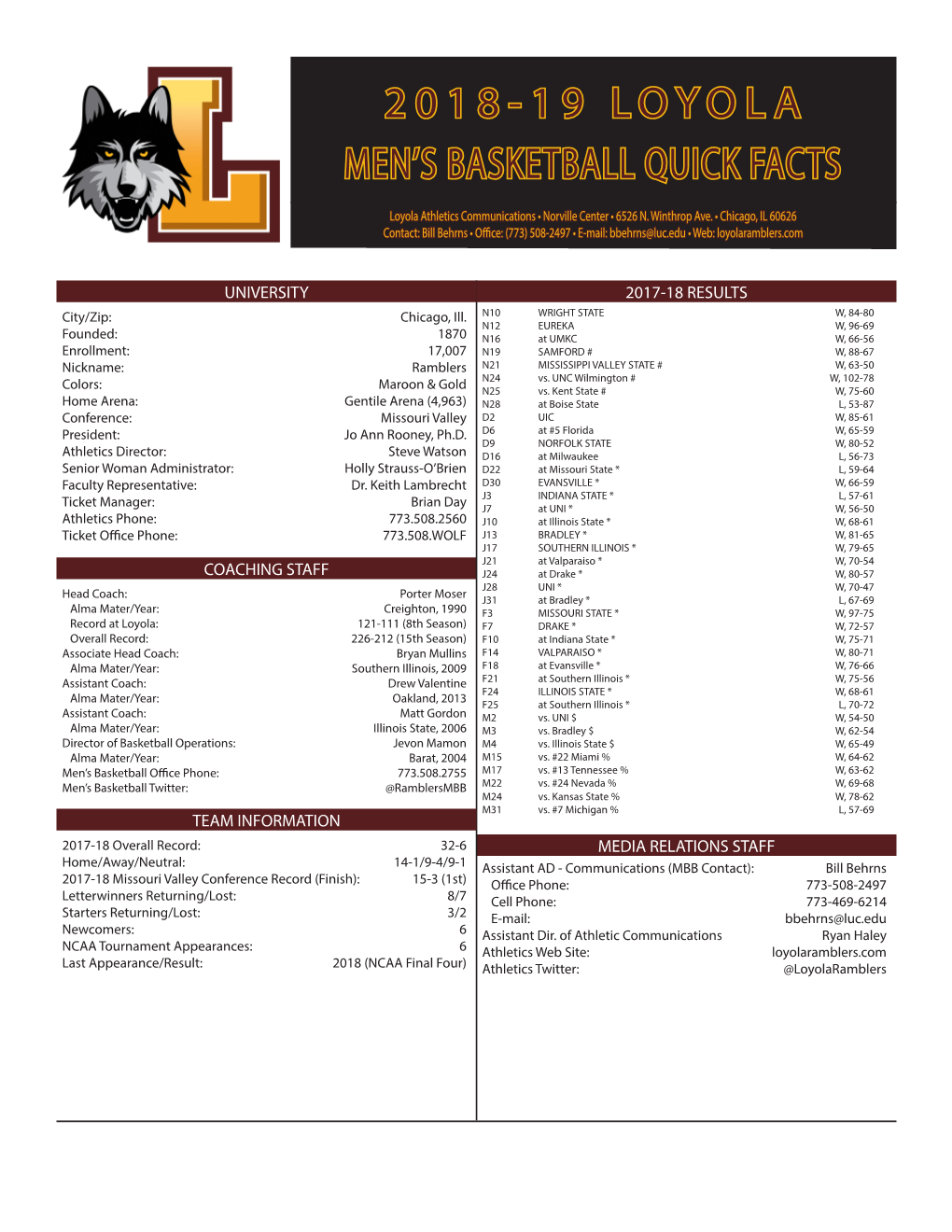 2018-19 Loyola Men's Basketball Quick Facts