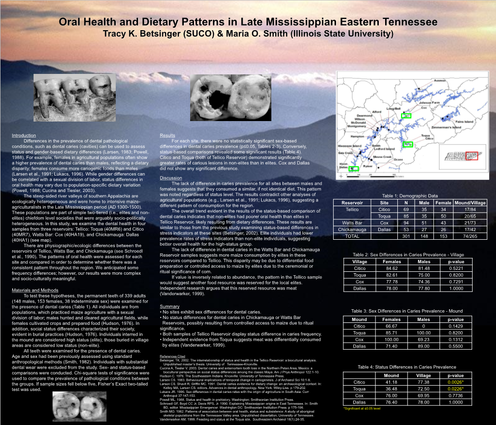 Oral Health and Dietary Patterns in Late Mississippian Eastern Tennessee Tracy K