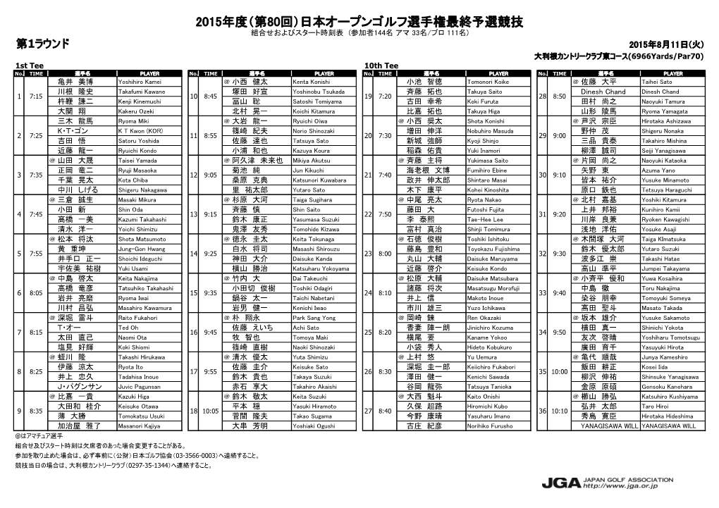 日本オープンゴルフ選手権最終予選競技 組合せおよびスタート時刻表 (参加者144名 アマ 33名/プロ 111名) 第1ラウンド 2015年8月11日(火) 大利根カントリークラブ東コース(6966Yards/Par70) 1St Tee 10Th Tee No