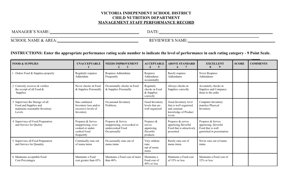 Victoria Independent School District