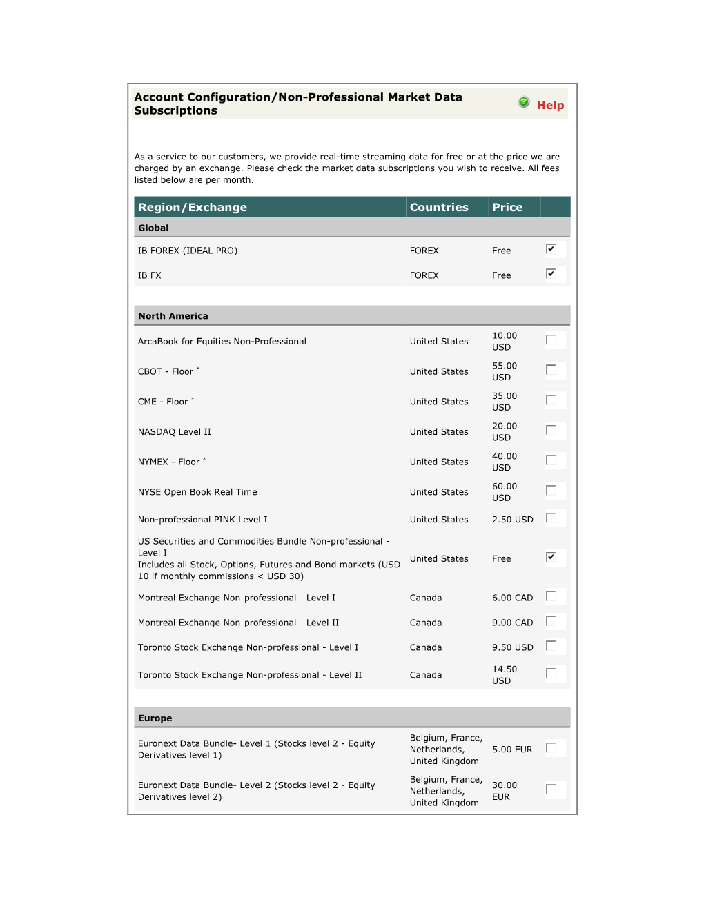 Account Configuration/Non-Professional Market Data Subscriptions