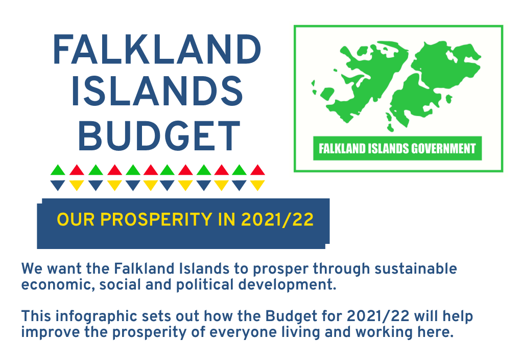 This Infographic Summarises Budget Highlights for Our Prosperity