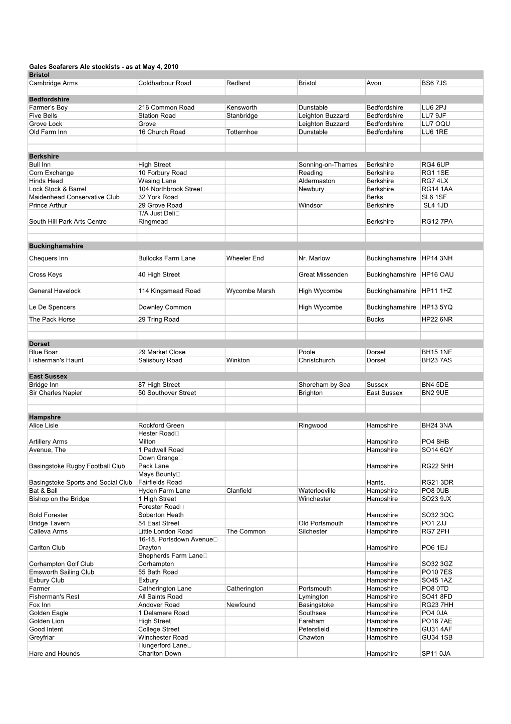 Gales Seafarers Ale Stockists - As at May 4, 2010 Bristol Cambridge Arms Coldharbour Road Redland Bristol Avon BS6 7JS