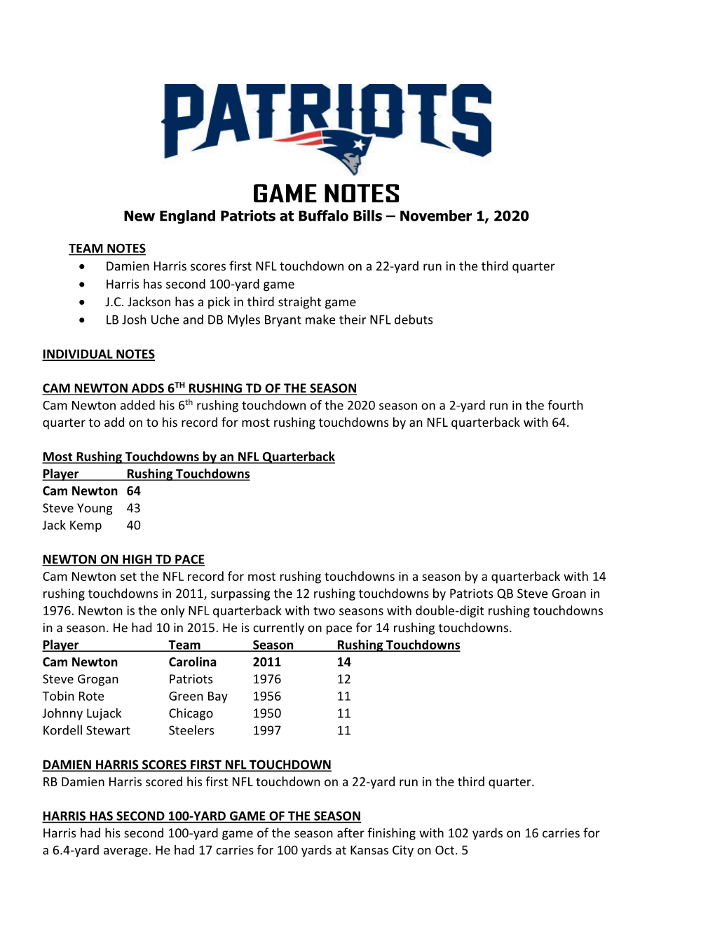 Patriots at Philadelphia Game Notes