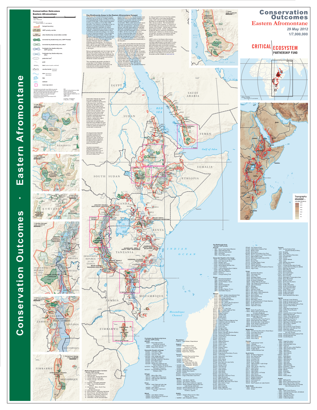 Conservation Outcomes Eastern Afromontane