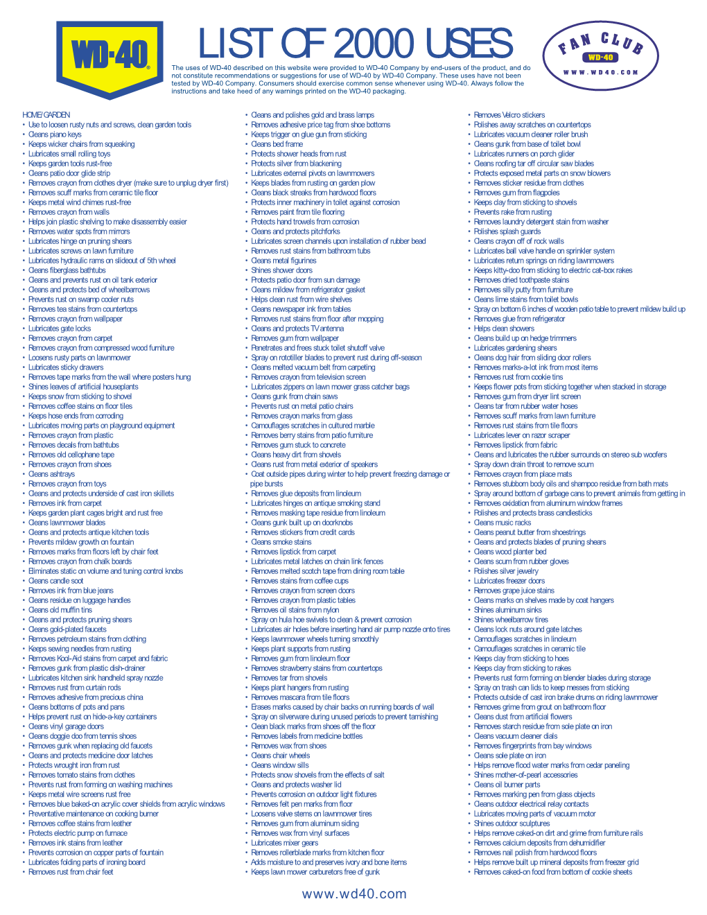 List of 2000 Uses