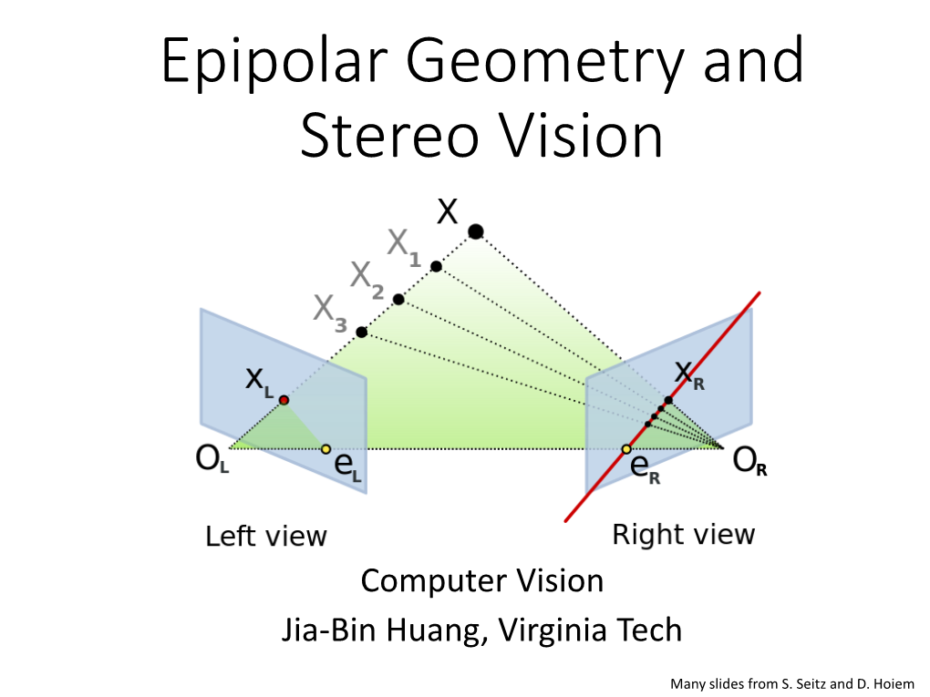 Epipolar Geometry and Stereo Vision