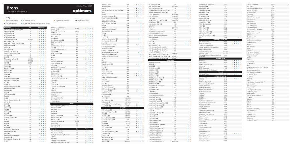 Channel Guide Lineup