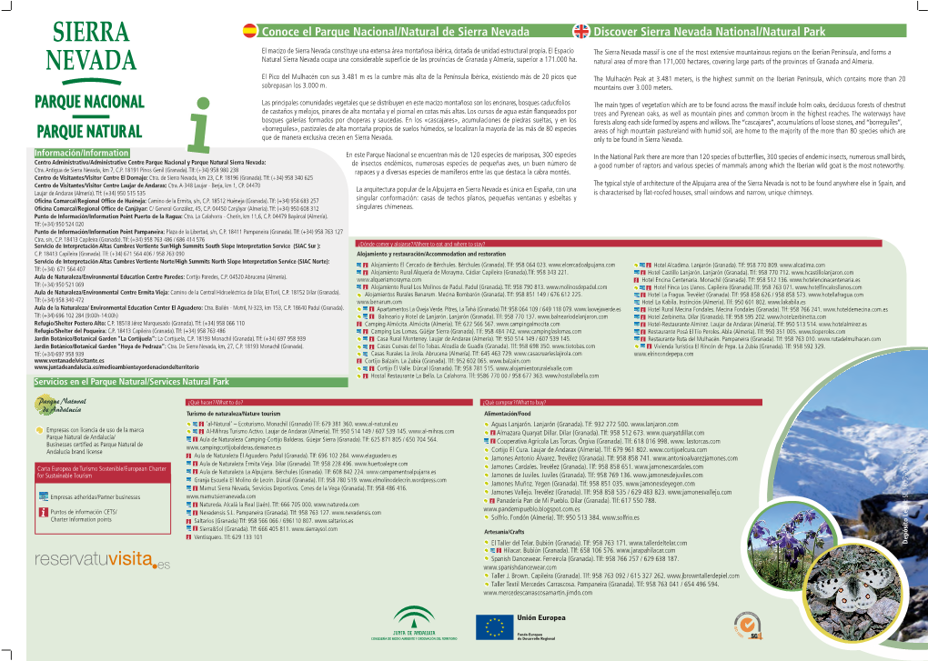 Mapa Del Parque Nacional De Sierra Nevada