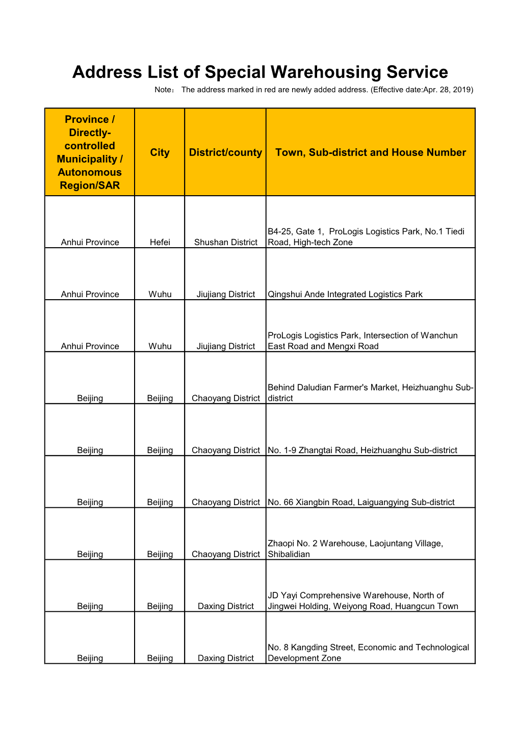 Address List of Special Warehousing Service Note： the Address Marked in Red Are Newly Added Address