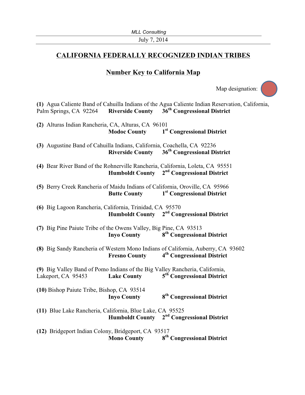 California Federally Recognized Indian Tribes