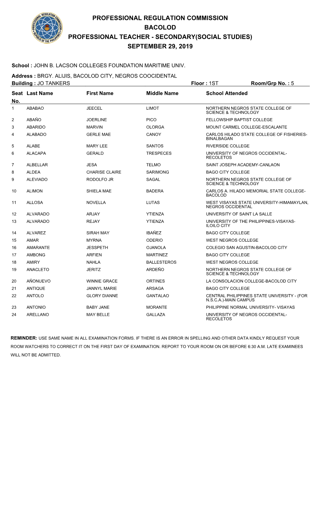 Secondary(Social Studies) September 29, 2019