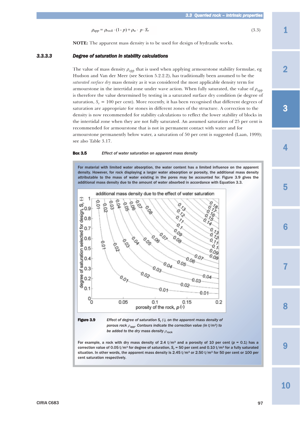 C683-D Chap 3A Pp63-232:Rock Manual.Qxd