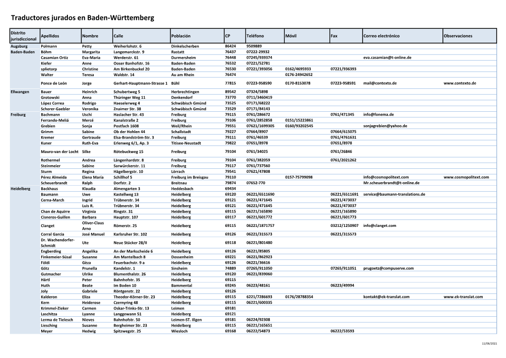 Traductores Jurados En Baden-Württemberg