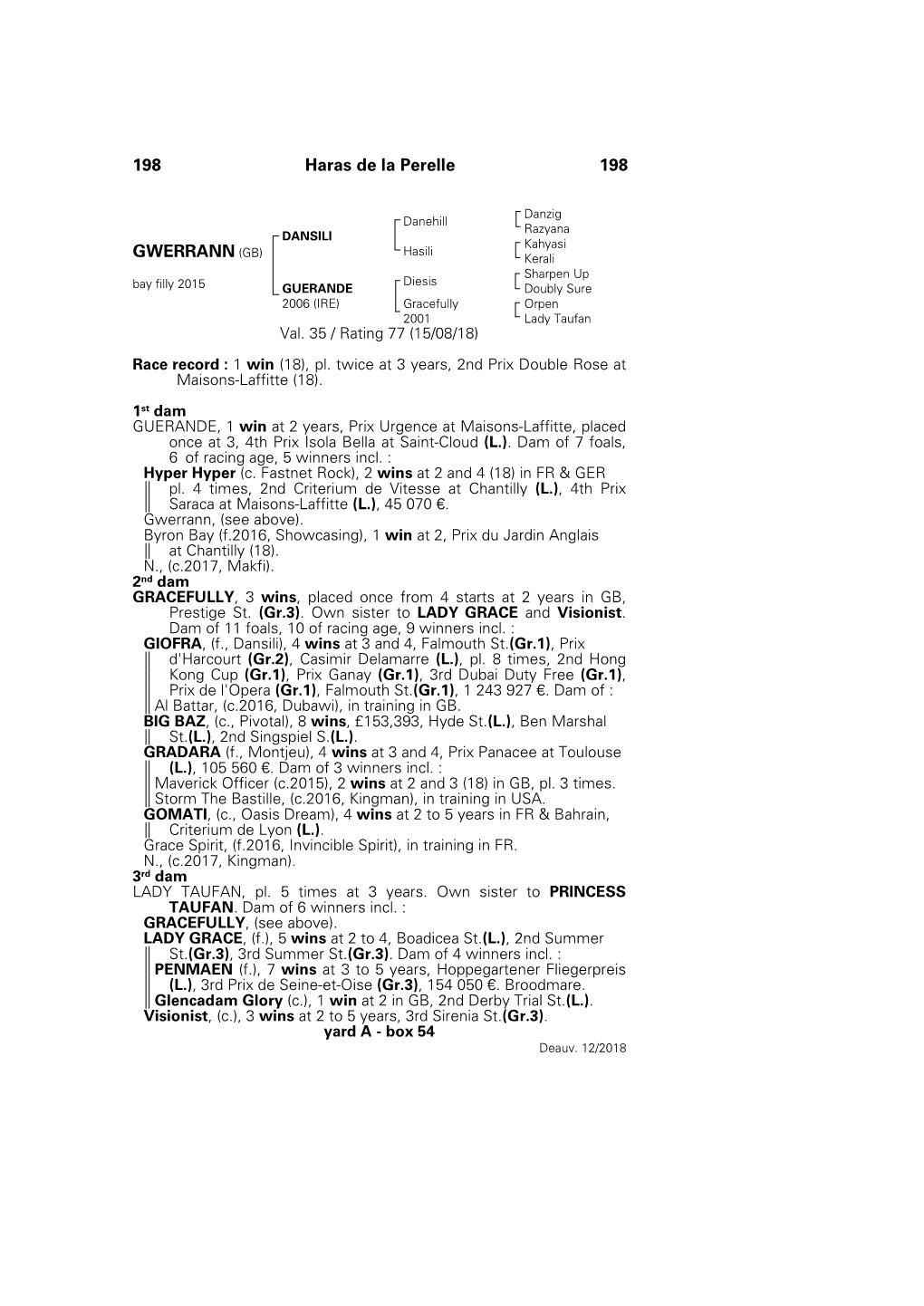 198 Haras De La Perelle 198 GWERRANN