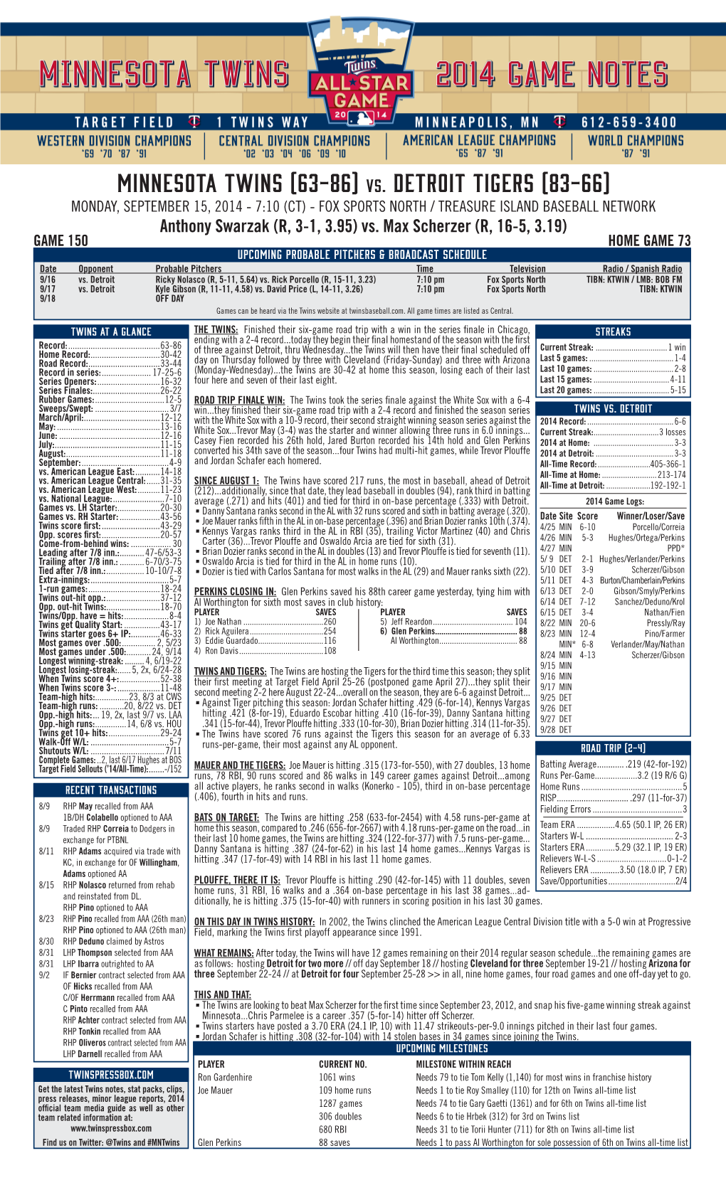 Minnesota Twins (63-86) Vs. Detroit Tigers (83-66)