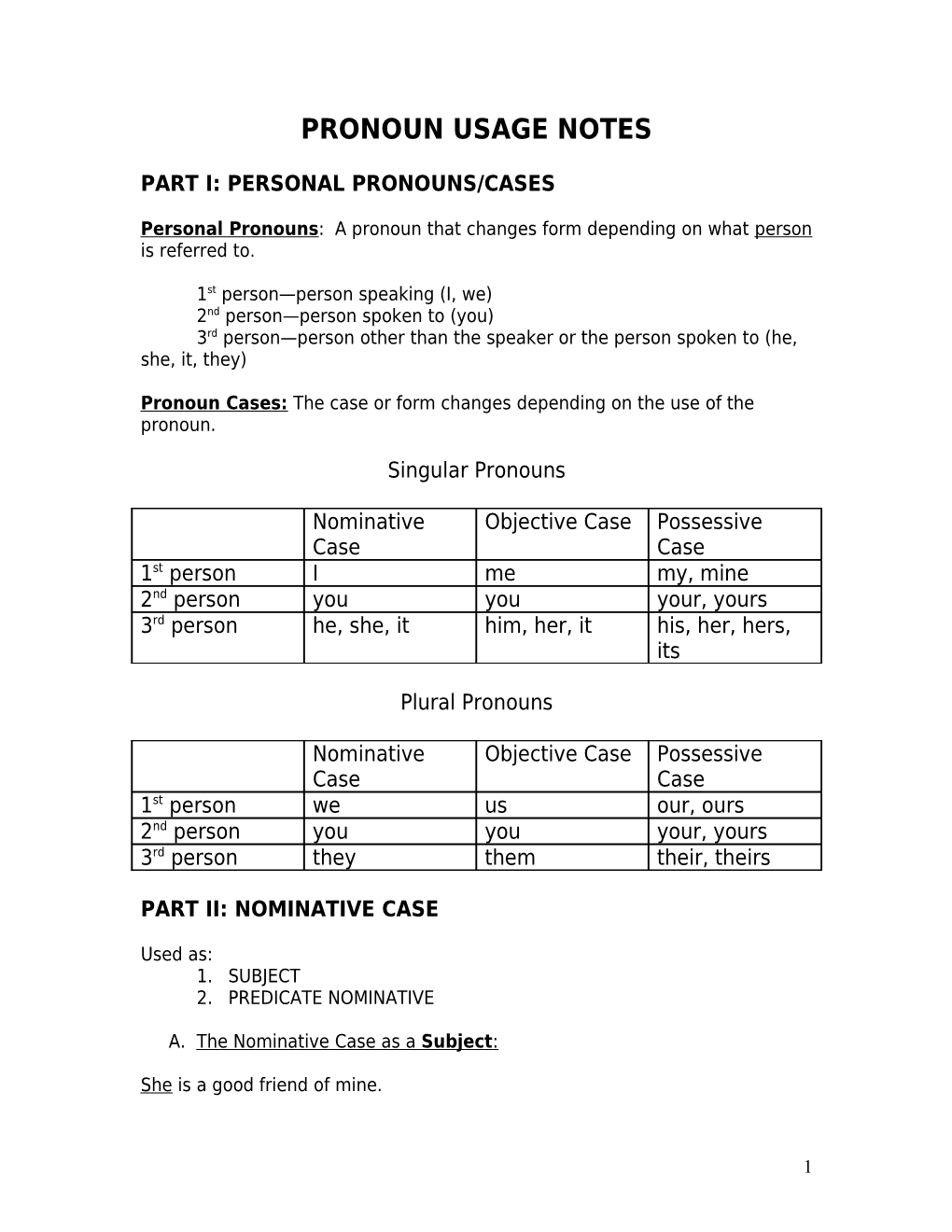 Part I: Personal Pronouns/Cases