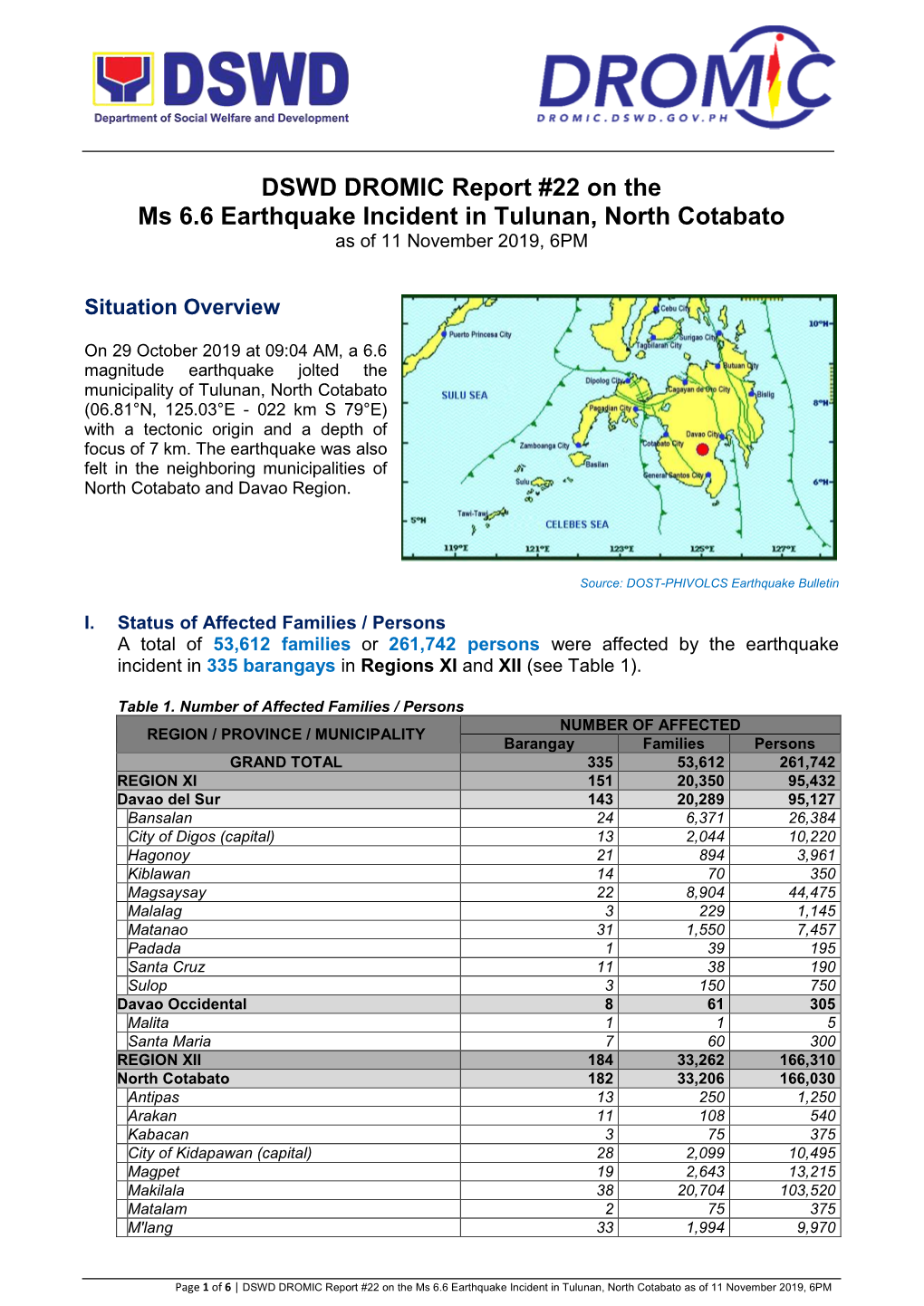 DSWD DROMIC Report #22 on the Ms 6.6 Earthquake Incident in Tulunan, North Cotabato As of 11 November 2019, 6PM