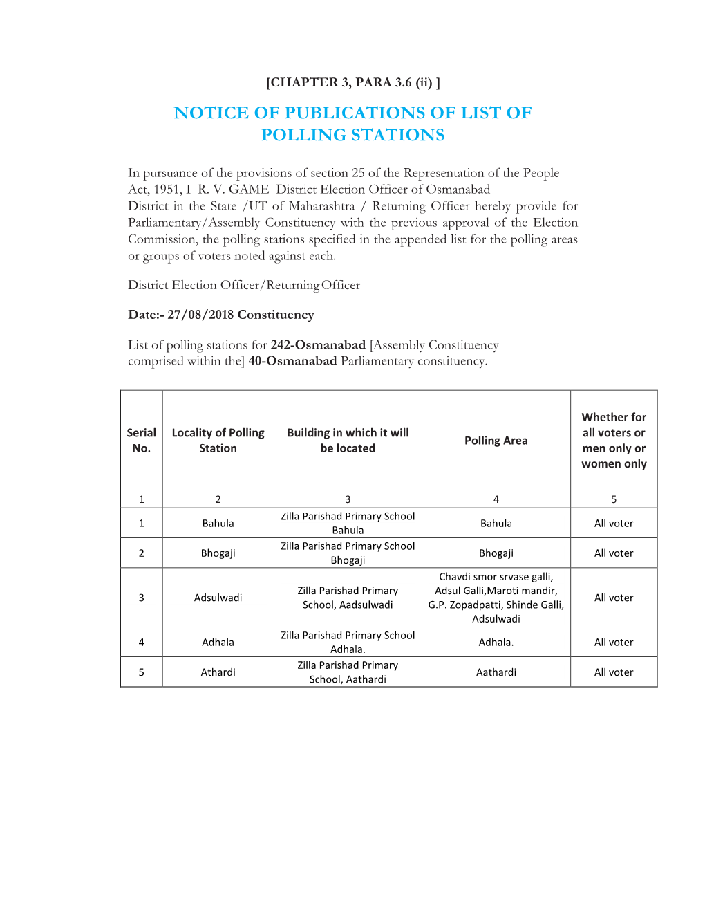 Notice of Publications of List of Polling Stations