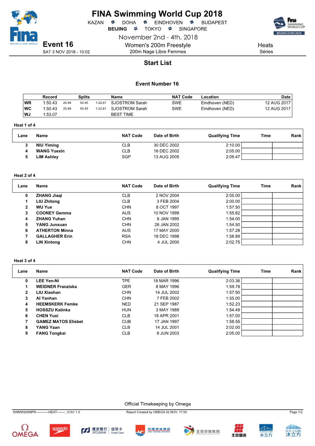 FINA Swimming World Cup 2018