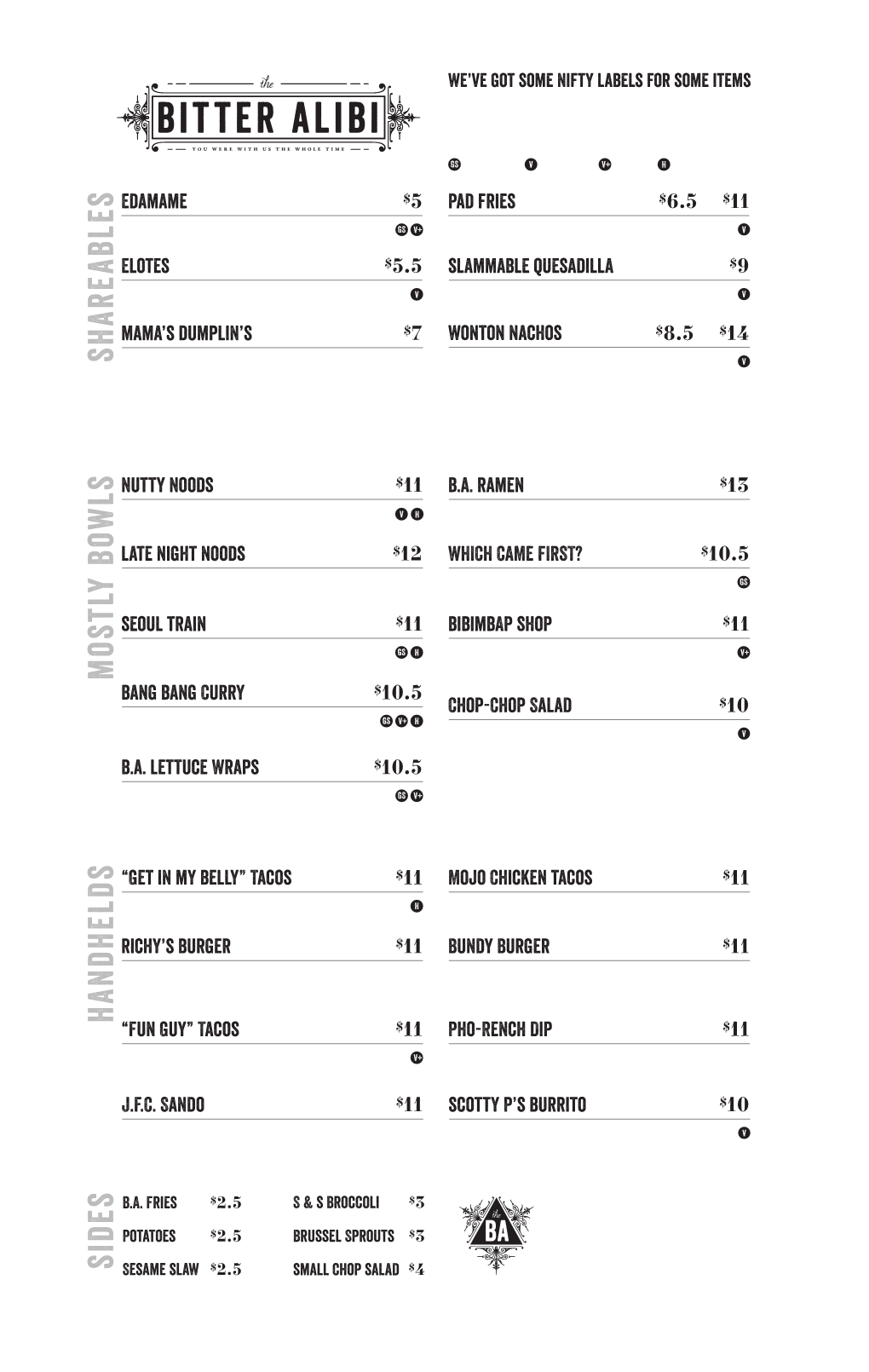 Bitter Menu Dinner 2020