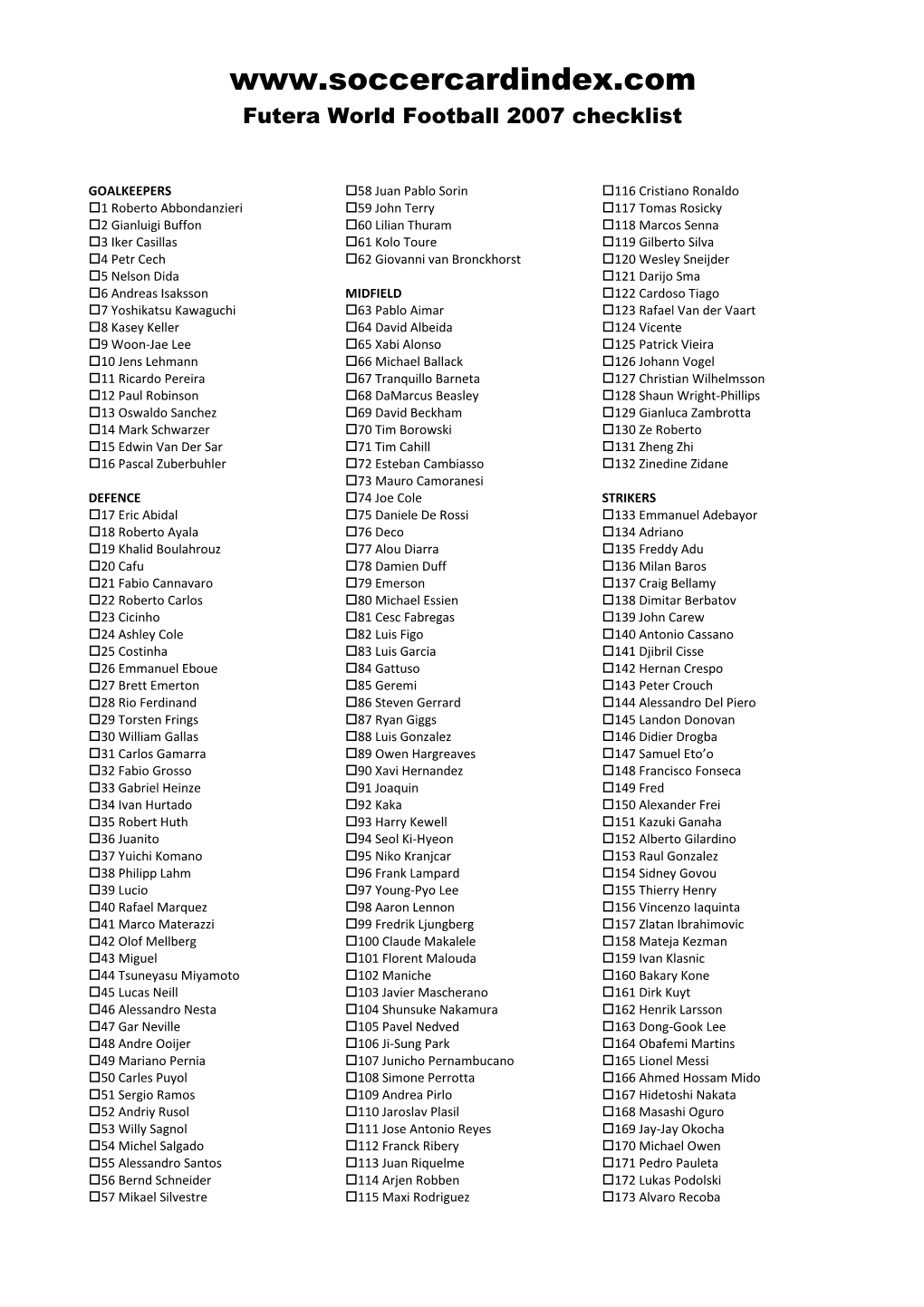 Futera World Football 2007 Checklist