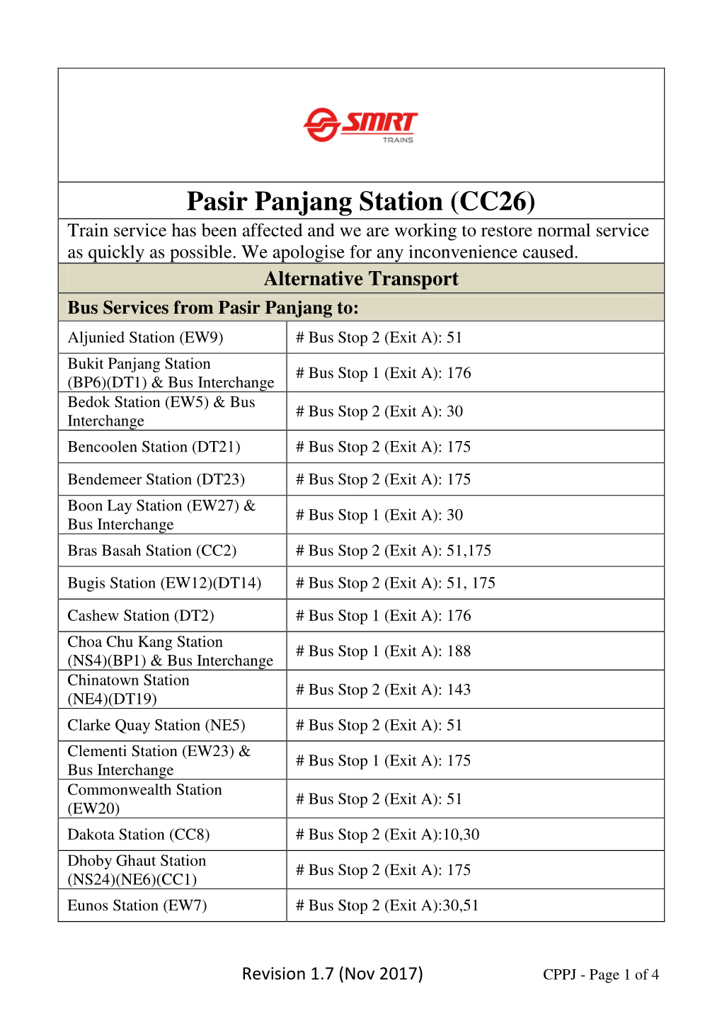 Pasir Panjang Station (CC26) Train Service Has Been Affected and We Are Working to Restore Normal Service As Quickly As Possible