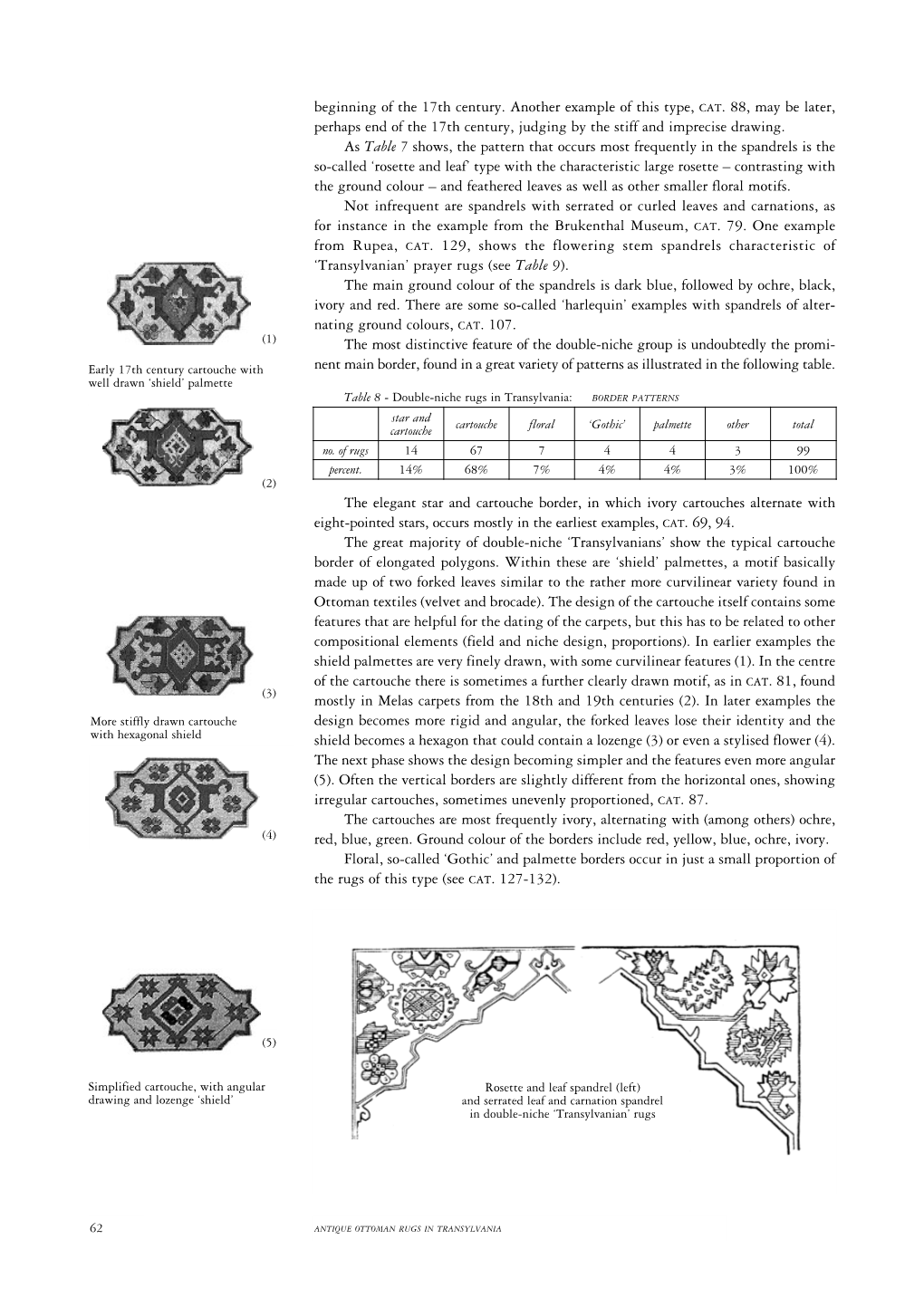 CAP I+II + III/840-Engl