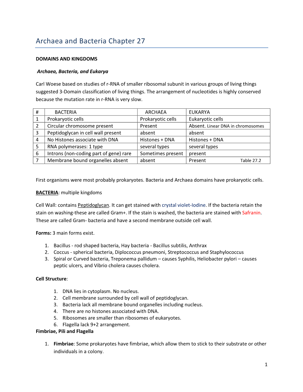 Archaea and Bacteria Chapter 27