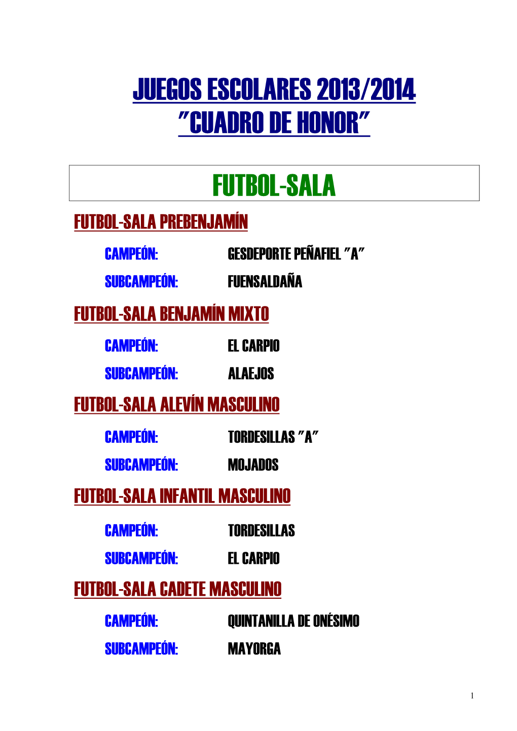 Cuadro De Honor"