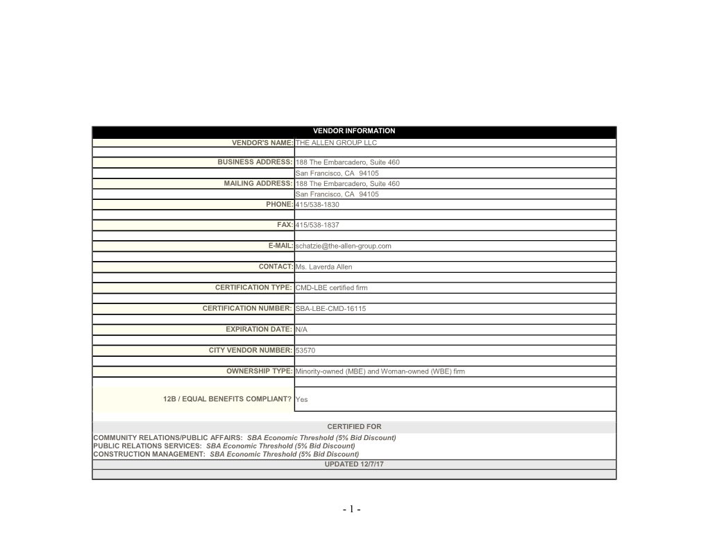 Directory of SBA LBE Certified Firms