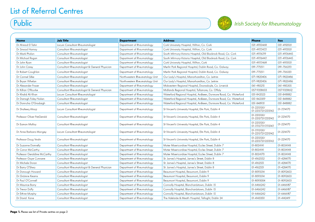 List of Referral Centres Public Irish Society for Rheumatology