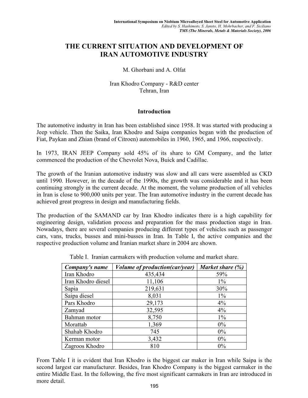 The Current Situation and Development of Iran Automotive Industry