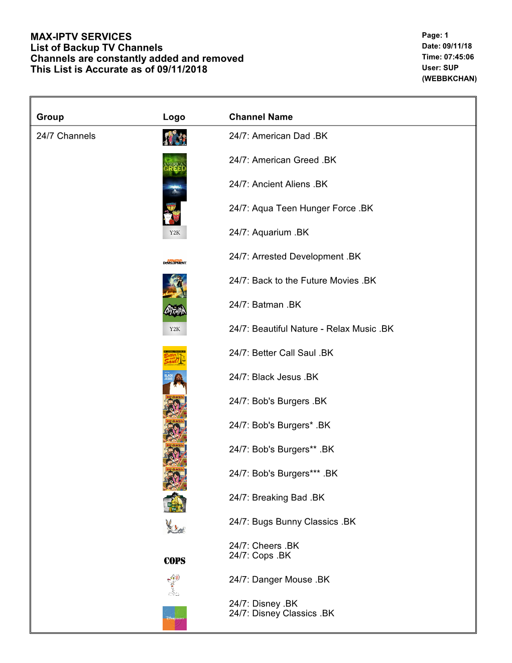 MAX-IPTV SERVICES List of Backup TV Channels Channels Are