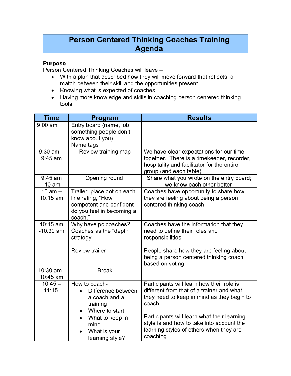 Person Centered Thinking Coaches Training