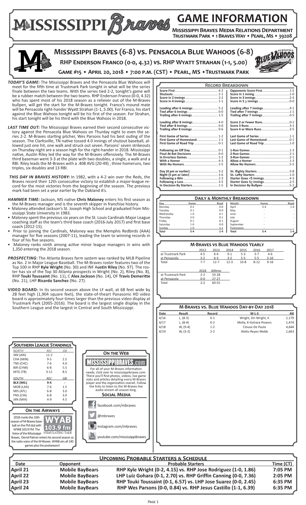 GAME INFORMATION Mississippi Braves Media Relations Department Trustmark Park • 1 Braves Way • Pearl, Ms • 39208