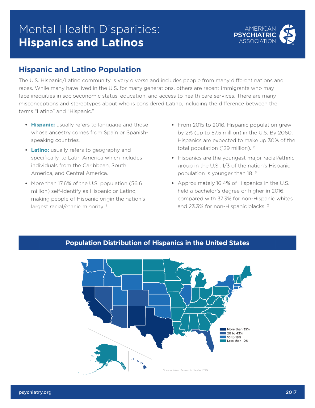 Mental Health Facts for Hispanics and Latinos/As