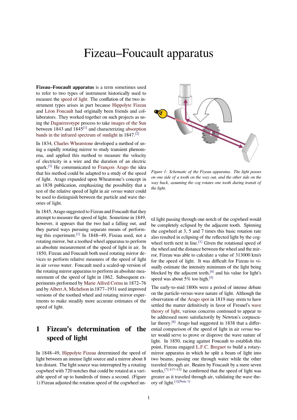 Fizeau–Foucault Apparatus