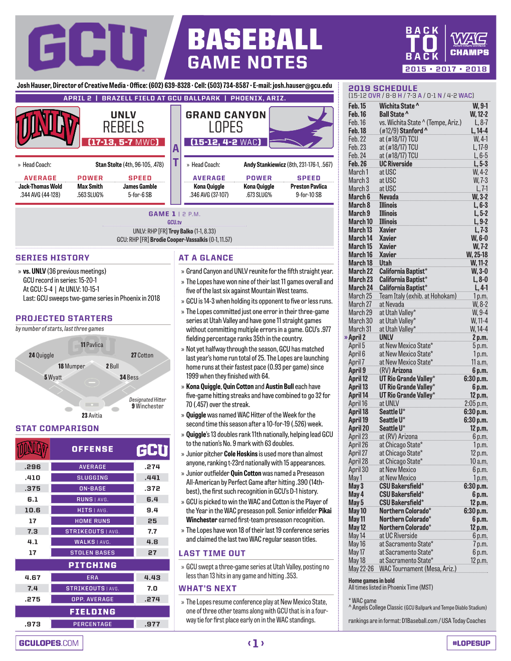 Baseball to Back Champs Game Notes 2015 • 2017 • 2018