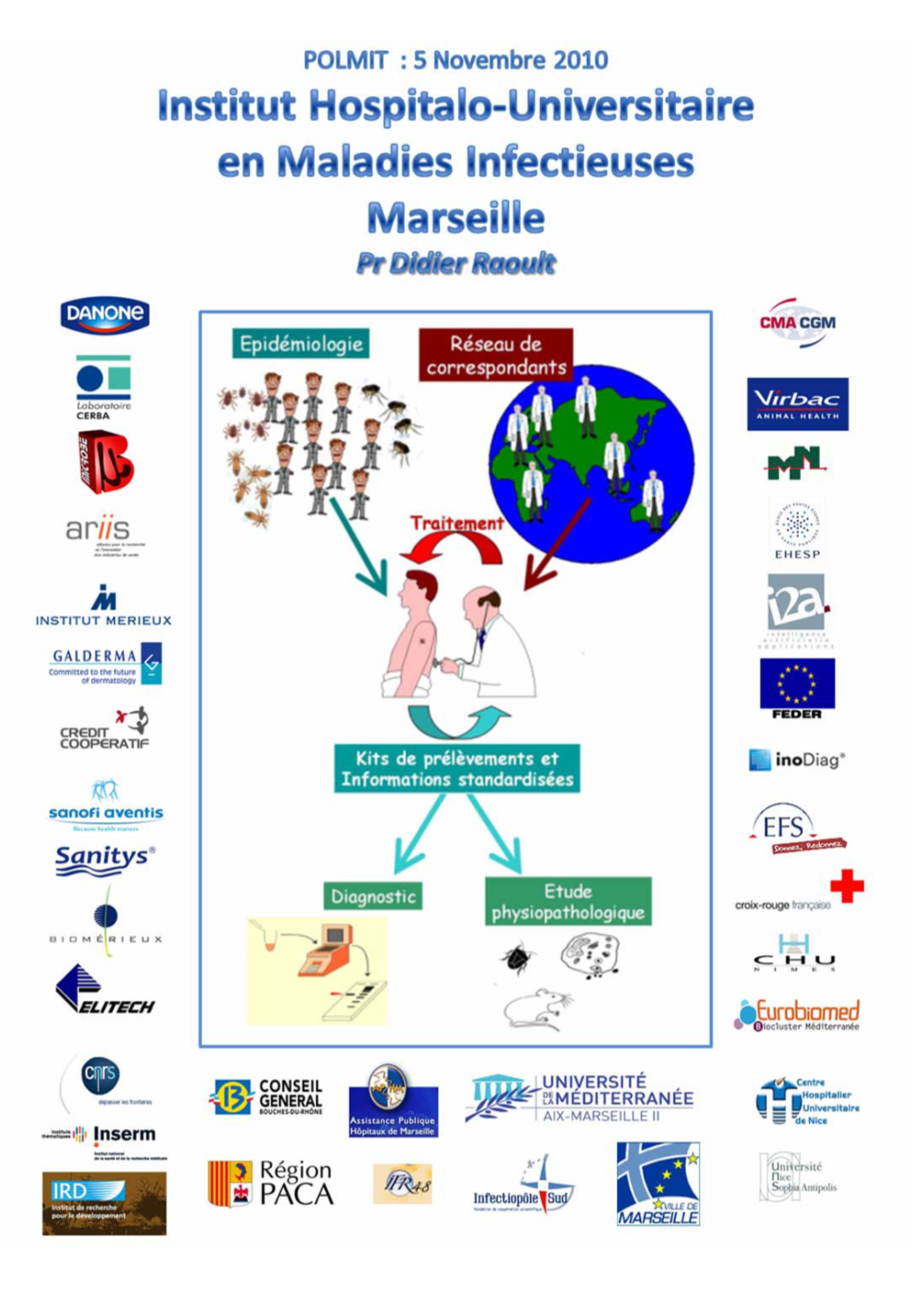 POLMIT Partenaire.Pdf