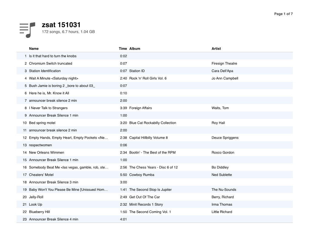 Zsat 151031 172 Songs, 6.7 Hours, 1.04 GB