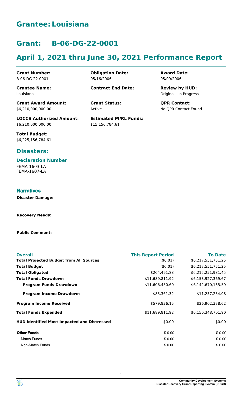 April 1, 2021 Thru June 30, 2021 Performance Report B-06-DG-22