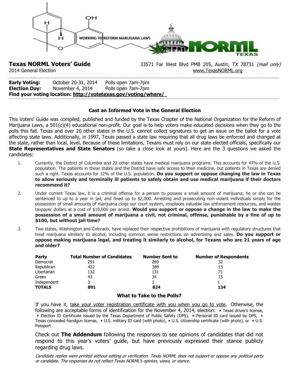 Texas NORML Voters' Guide