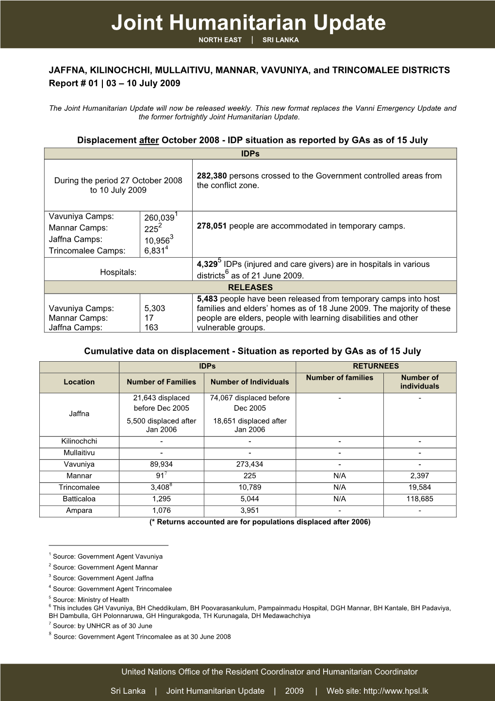 Joint Humanitarian Update NORTH EAST | SRI LANKA