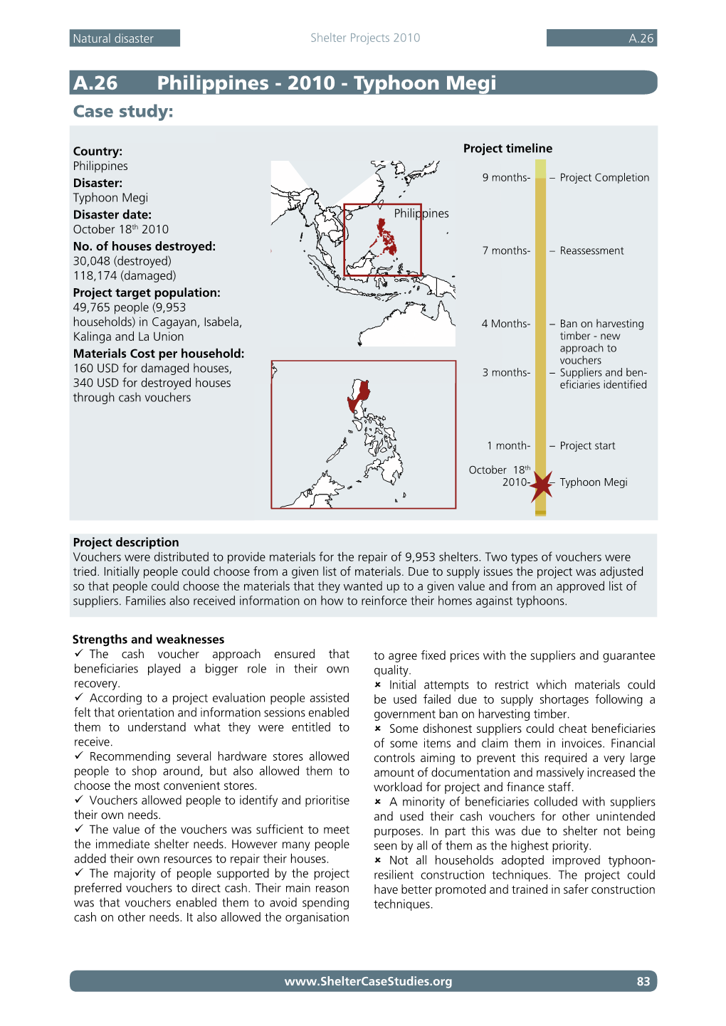 A.26 Philippines - 2010 - Typhoon Megi Case Study