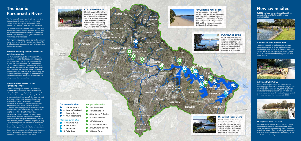 The Iconic Parramatta River New Swim Sites