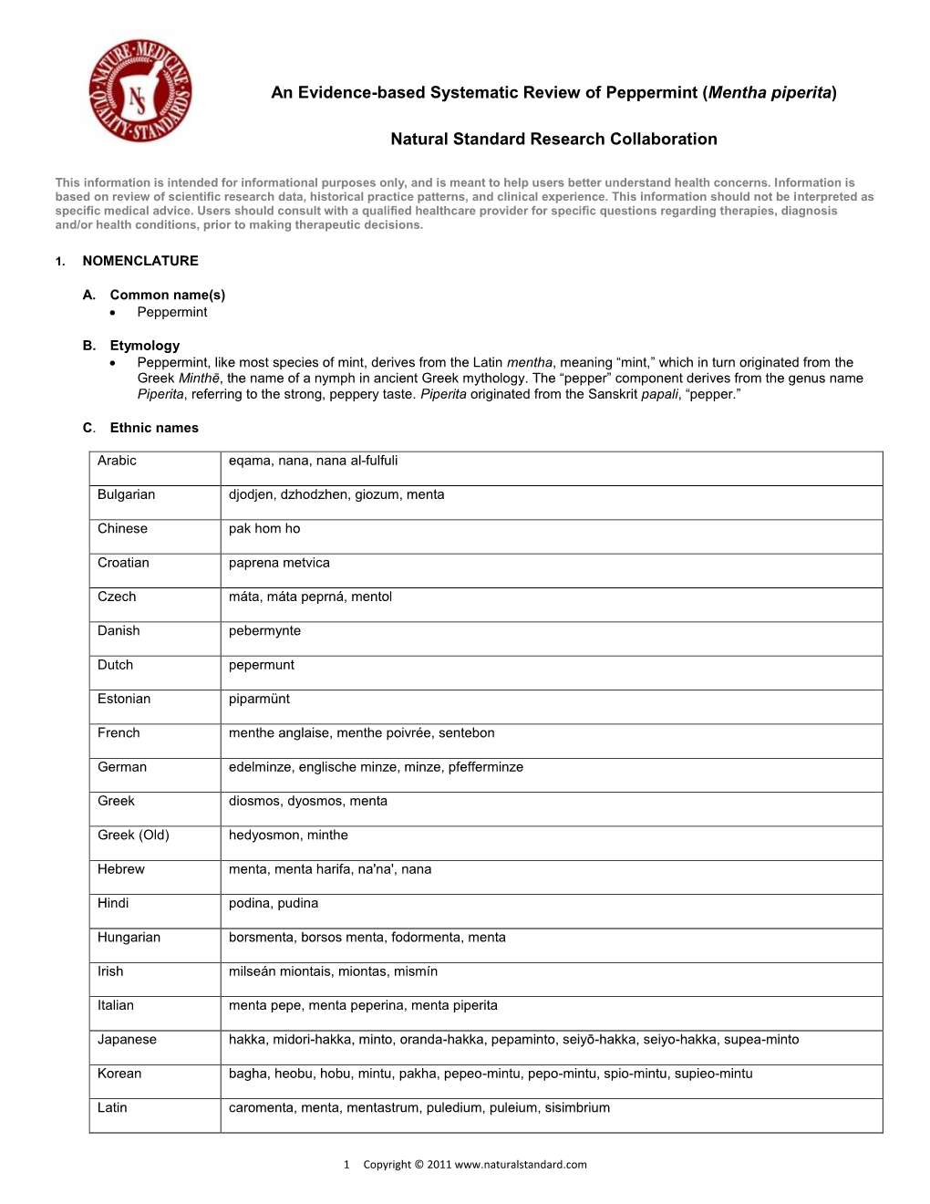 A Systematic Review of Peppermint Oil (Mentha Piperita)