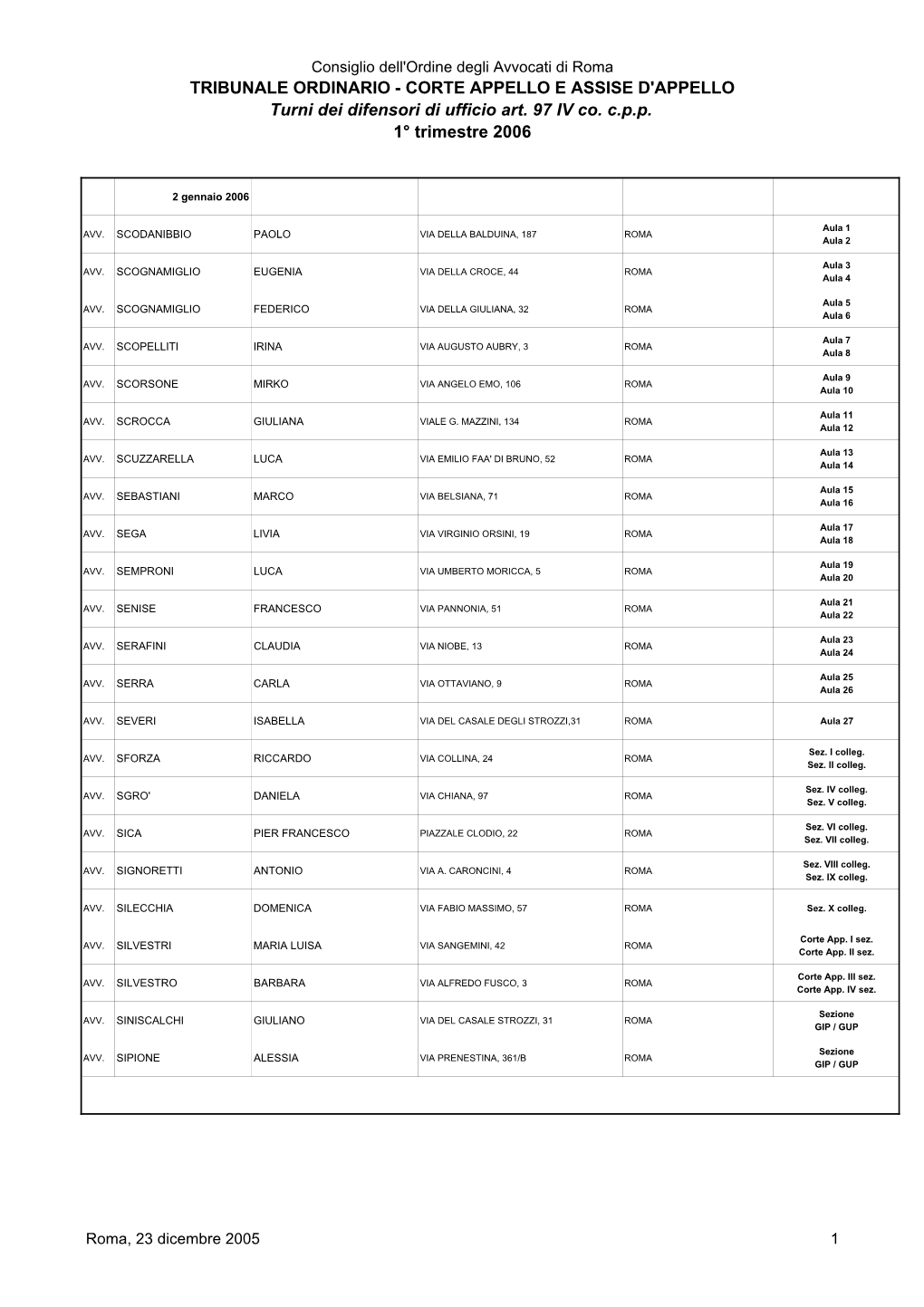 97 IV Co Cpp Cod 30 TRIBUNALE CORTE APPELLO